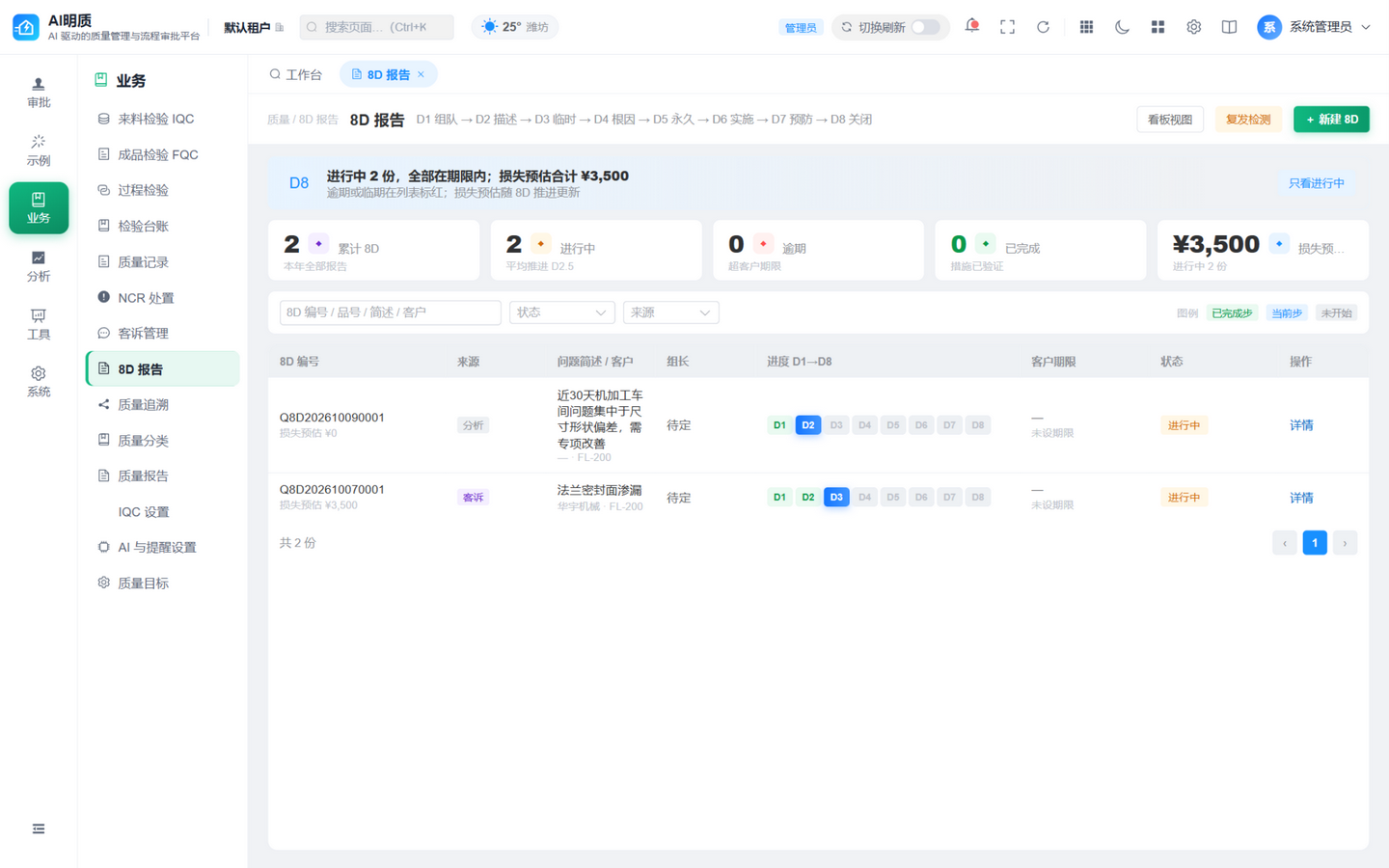 8D 报告实拍：D1–D8 看板、进度与期限管理
